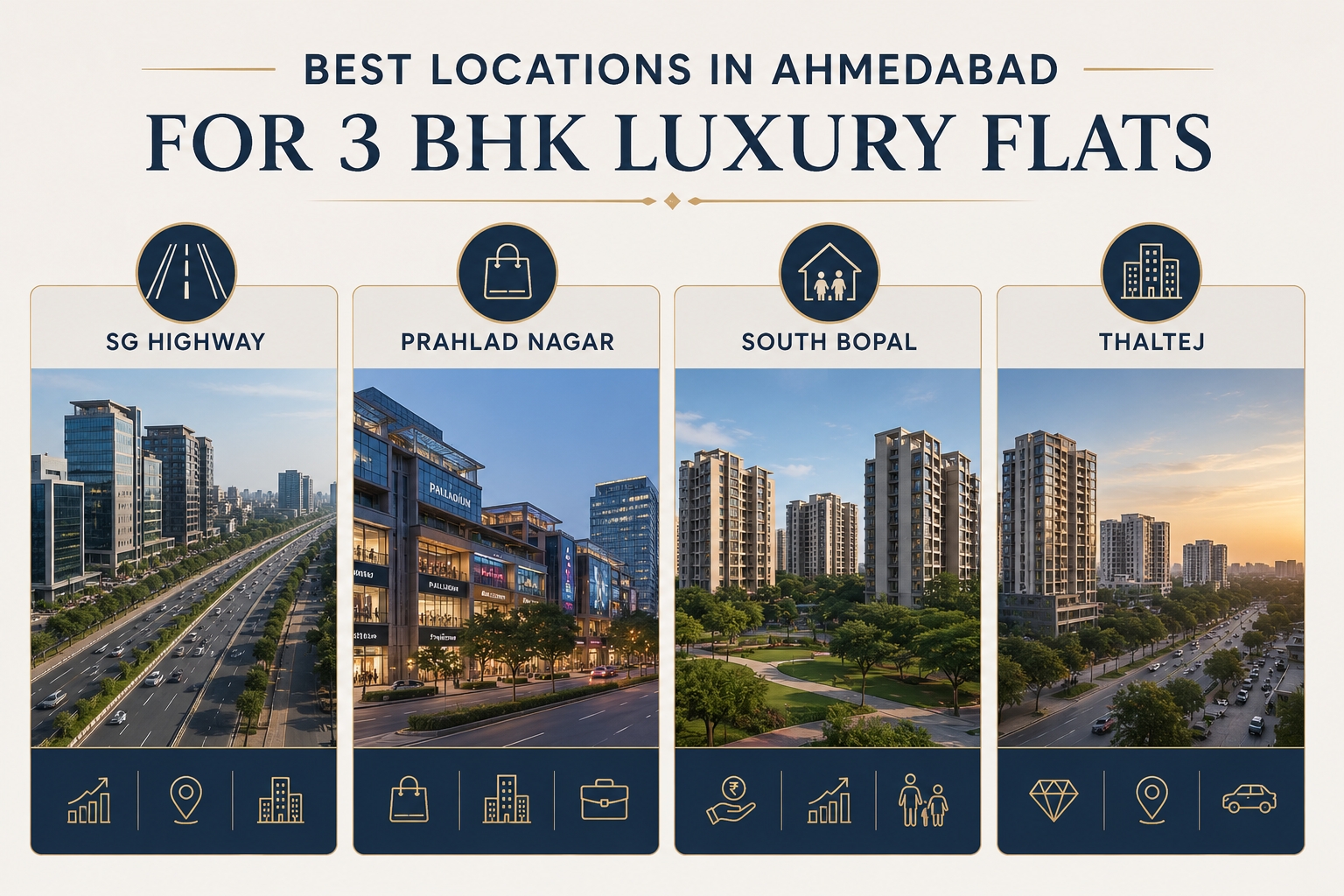 Best Locations in Ahmedabad for 3 BHK Luxury Flats