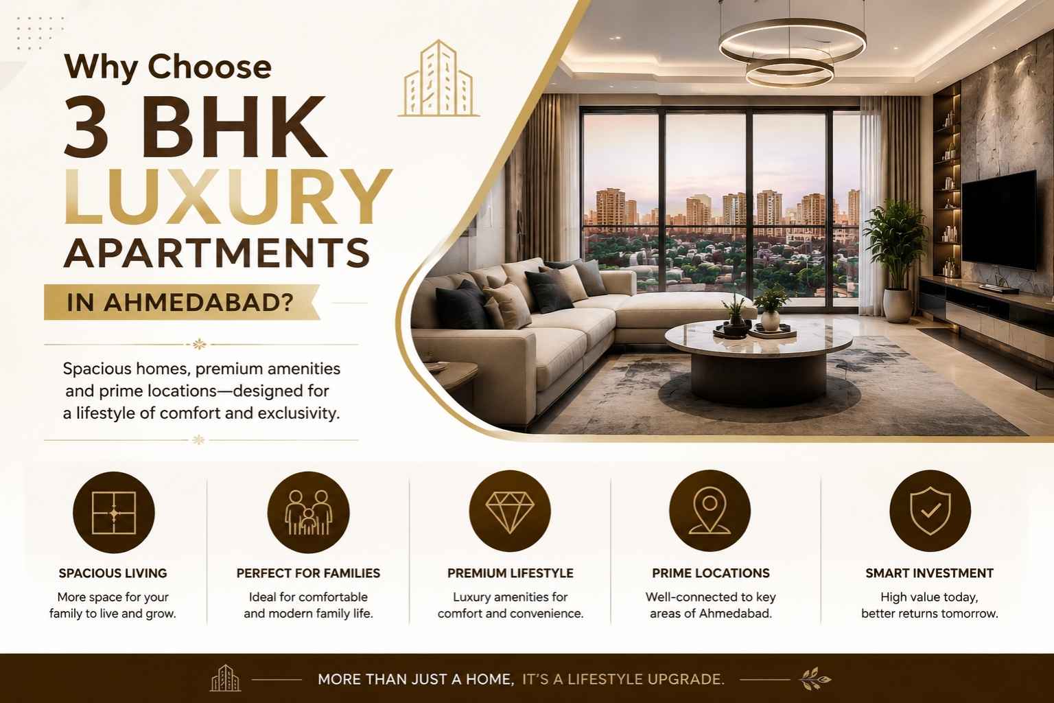 Why Choose 3 BHK Luxury Apartments in Ahmedabad - Shreemad Group
